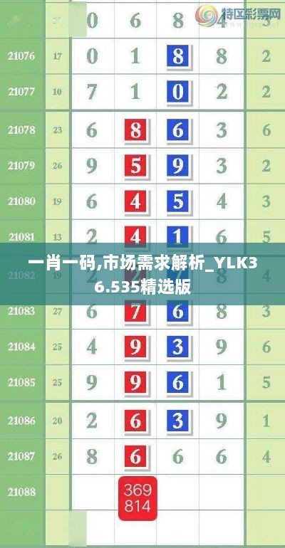 一肖一码,市场需求解析_YLK36.535精选版