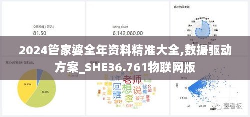 2024管家婆全年资料精准大全,数据驱动方案_SHE36.761物联网版