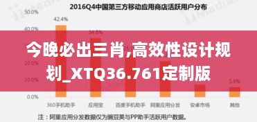 今晚必出三肖,高效性设计规划_XTQ36.761定制版