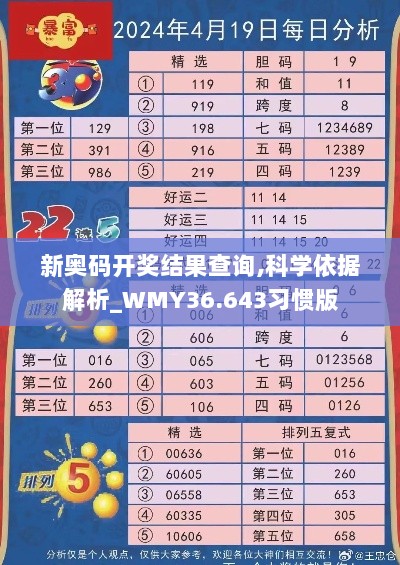 新奥码开奖结果查询,科学依据解析_WMY36.643习惯版