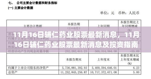 辅仁药业股票最新消息及投资指南（11月16日）