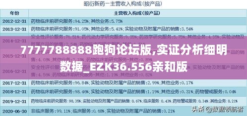 7777788888跑狗论坛版,实证分析细明数据_EZK36.556亲和版