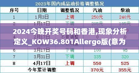 2024今晚开奖号码和香港,现象分析定义_KOW36.801Allergo版(意为轻快)