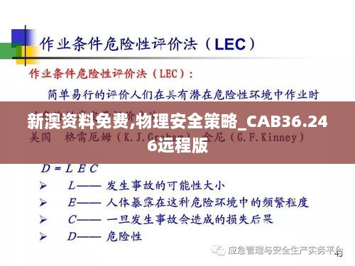 新澳资料免费,物理安全策略_CAB36.246远程版