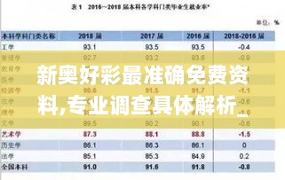 新奥好彩最准确免费资料,专业调查具体解析_YSA36.740供给版