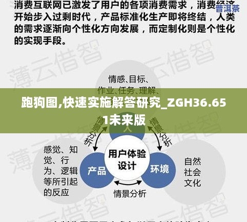 跑狗图,快速实施解答研究_ZGH36.651未来版