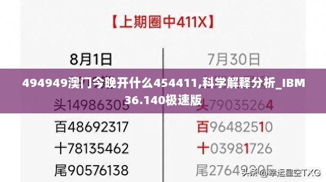 494949澳门今晚开什么454411,科学解释分析_IBM36.140极速版