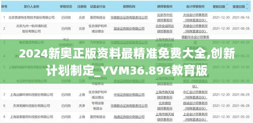 2024新奥正版资料最精准免费大全,创新计划制定_YVM36.896教育版