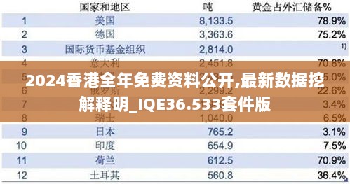 2024香港全年免费资料公开,最新数据挖解释明_IQE36.533套件版