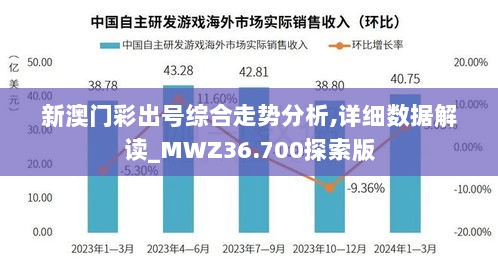 新澳门彩出号综合走势分析,详细数据解读_MWZ36.700探索版