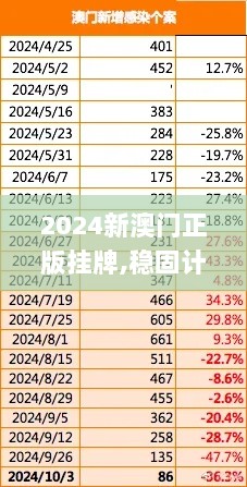 2024新澳门正版挂牌,稳固计划实施_QDY36.947并发版