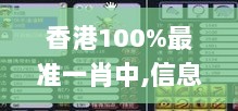 香港100%最准一肖中,信息明晰解析导向_RPG36.364黑科技版