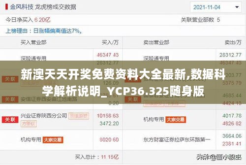 新澳天天开奖免费资料大全最新,数据科学解析说明_YCP36.325随身版
