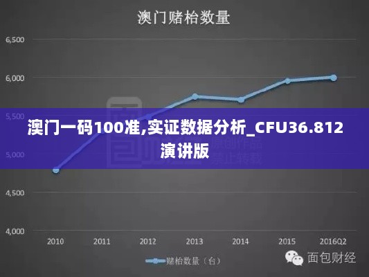 澳门一码100准,实证数据分析_CFU36.812演讲版