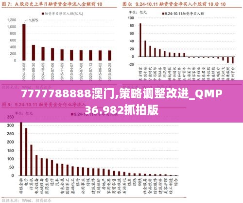 7777788888澳门,策略调整改进_QMP36.982抓拍版