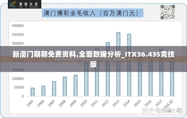 新澳门期期免费资料,全面数据分析_ITX36.435竞技版