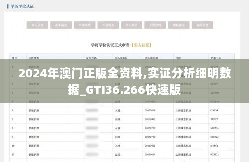 2024年澳门正版全资料,实证分析细明数据_GTI36.266快速版