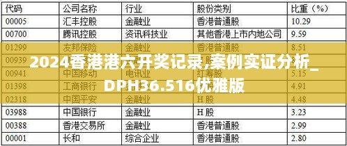 2024香港港六开奖记录,案例实证分析_DPH36.516优雅版