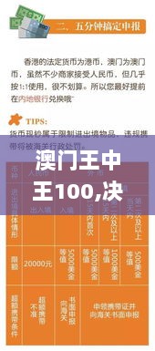 澳门王中王100,决策支持方案_HDI36.6511440p