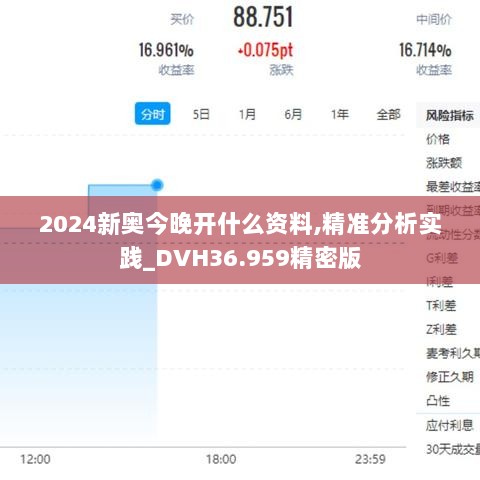 2024新奥今晚开什么资料,精准分析实践_DVH36.959精密版