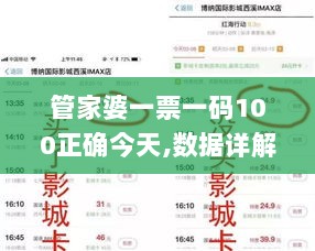 管家婆一票一码100正确今天,数据详解说明_QCD36.561图形版