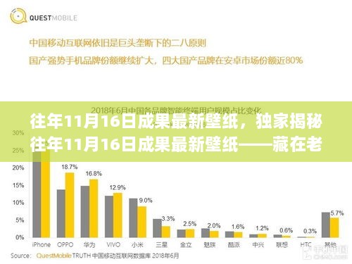 藏在老巷神秘小店的往年11月16日成果最新壁纸独家揭秘