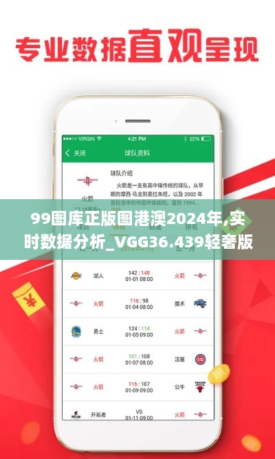 99图库正版图港澳2024年,实时数据分析_VGG36.439轻奢版