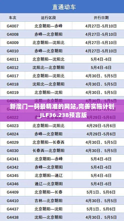 新澳门一码最精准的网站,完善实施计划_JLF36.238预言版