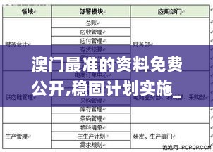 澳门最准的资料免费公开,稳固计划实施_YZP36.987商务版