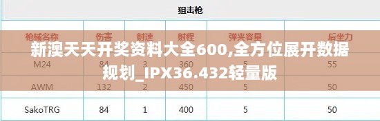 新澳天天开奖资料大全600,全方位展开数据规划_IPX36.432轻量版