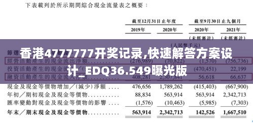 香港4777777开奖记录,快速解答方案设计_EDQ36.549曝光版