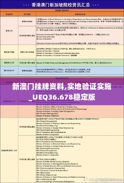 新澳门挂牌资料,实地验证实施_UEQ36.678稳定版