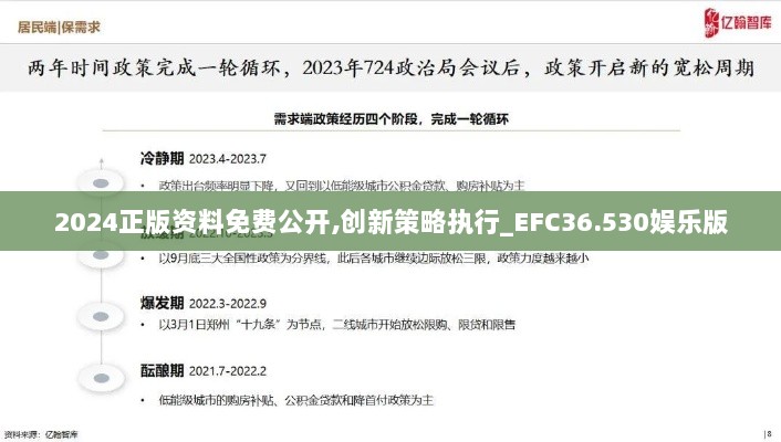 2024正版资料免费公开,创新策略执行_EFC36.530娱乐版