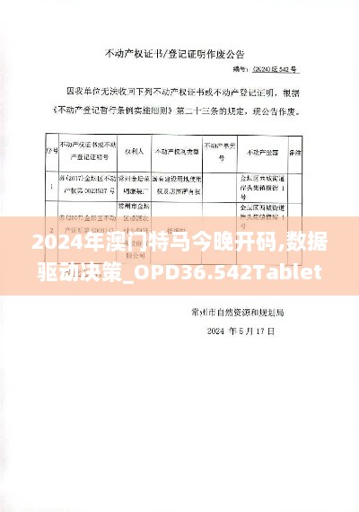 2024年澳门特马今晚开码,数据驱动决策_OPD36.542Tablet