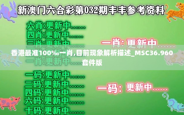 香港最准100‰一肖,目前现象解析描述_MSC36.960套件版