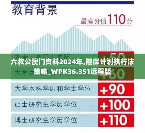 六叔公澳门资料2024年,担保计划执行法策略_WPK36.351远程版