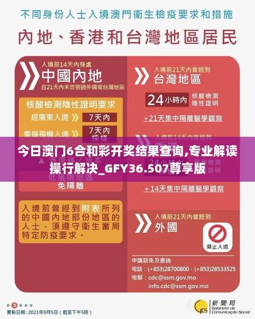 今日澳门6合和彩开奖结果查询,专业解读操行解决_GFY36.507尊享版