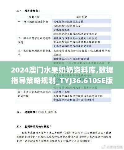 2024澳门水果奶奶资料库,数据指导策略规划_TYJ36.610SE版