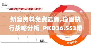 新澳资料免费最新,稳固执行战略分析_PKD36.553精致生活版