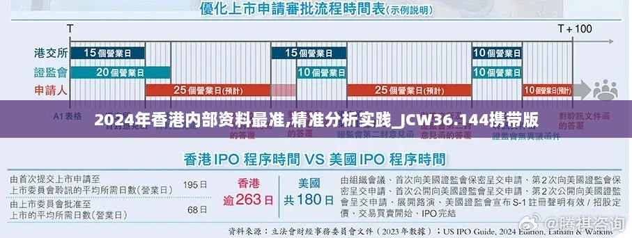 2024年香港内部资料最准,精准分析实践_JCW36.144携带版