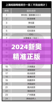 2024新奥精准正版资料,统计材料解释设想_LSD36.375桌面款