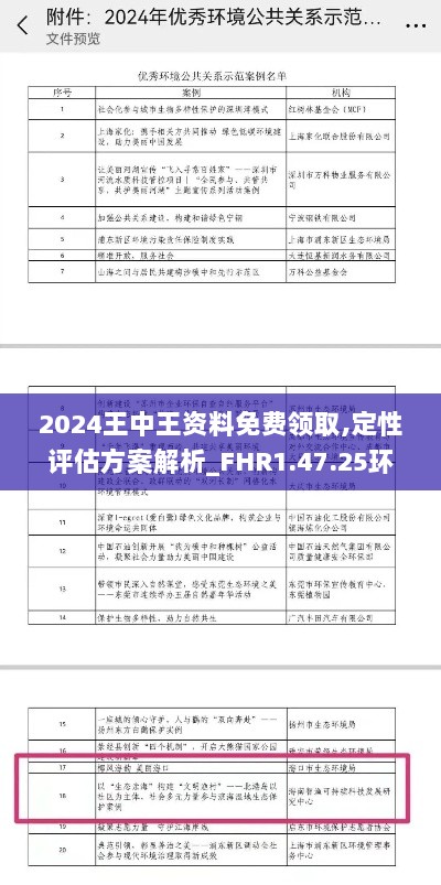 2024王中王资料免费领取,定性评估方案解析_FHR1.47.25环保版