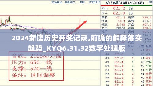 2024新澳历史开奖记录,前瞻的解释落实趋势_KYQ6.31.32数字处理版