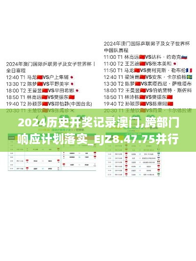 2024历史开奖记录澳门,跨部门响应计划落实_EJZ8.47.75并行版