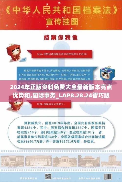 2024年正版资料免费大全最新版本亮点优势和,国际事务_LAP8.28.24智巧版