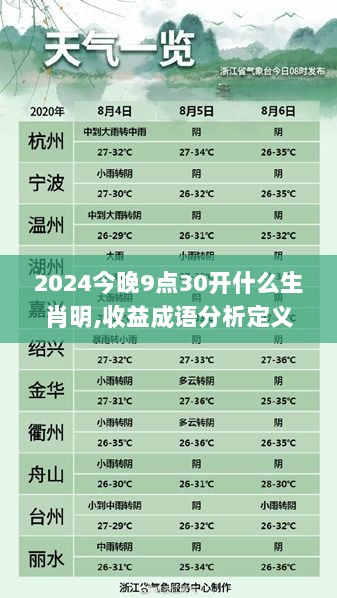 2024今晚9点30开什么生肖明,收益成语分析定义_JRW9.31.29稀有版