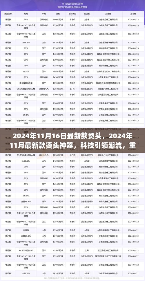 2024年科技引领潮流的最新款烫头神器重塑生活体验