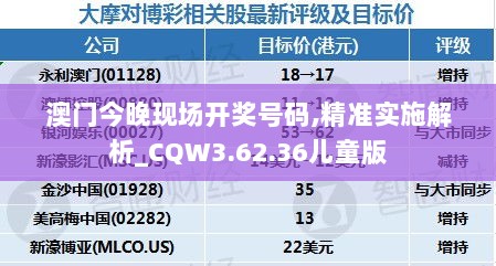 澳门今晚现场开奖号码,精准实施解析_CQW3.62.36儿童版