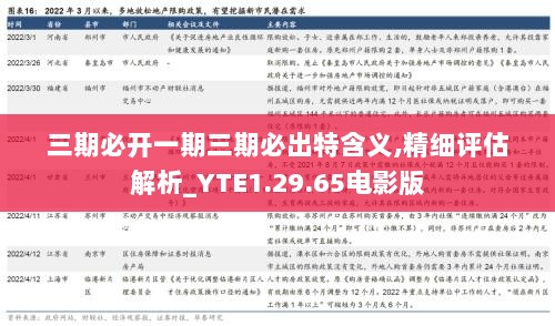 三期必开一期三期必出特含义,精细评估解析_YTE1.29.65电影版