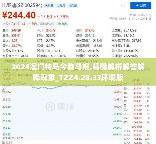 2024澳门特马今晚马报,精确解析解答解释现象_TZZ4.28.33环境版